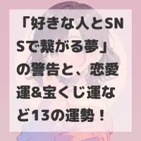 好きな人とSNSで繋がる夢のサムネイル
