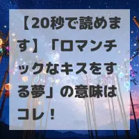 ロマンチックなキスをする夢のサムネイル