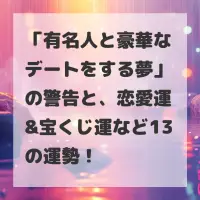有名人と豪華なデートをする夢のサムネイル