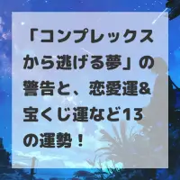 コンプレックスから逃げる夢のサムネイル