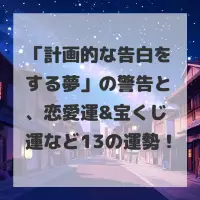 計画的な告白をする夢のサムネイル