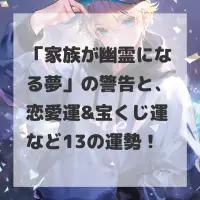 家族が幽霊になる夢のサムネイル