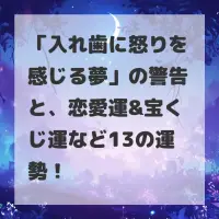 入れ歯に怒りを感じる夢のサムネイル