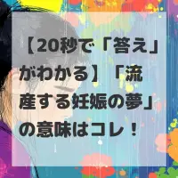 流産する妊娠の夢のサムネイル