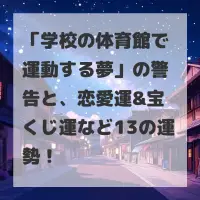 学校の体育館で運動する夢のサムネイル