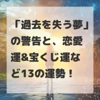 過去を失う夢のサムネイル画像