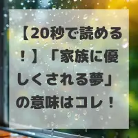 家族に優しくされる夢のサムネイル