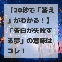 告白が失敗する夢のサムネイル