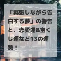 緊張しながら告白する夢のサムネイル