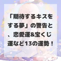 期待するキスをする夢のサムネイル