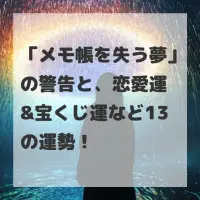 メモ帳を失う夢のサムネイル画像