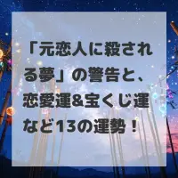 元恋人に殺される夢のサムネイル