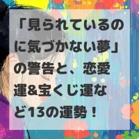 見られているのに気づかない夢のサムネイル