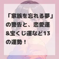 家族を忘れる夢のサムネイル