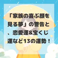 家族の喜ぶ顔を見る夢のサムネイル