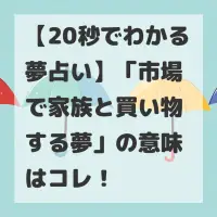 市場で家族と買い物する夢のサムネイル