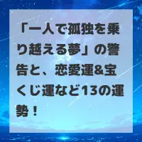 一人で孤独を乗り越える夢のサムネイル画像