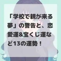 学校で親が来る夢のサムネイル