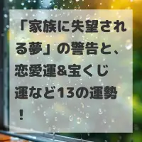 家族に失望される夢のサムネイル