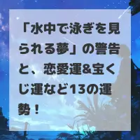 水中で泳ぎを見られる夢のサムネイル