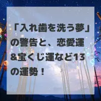 入れ歯を洗う夢のサムネイル