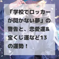 学校でロッカーが開かない夢のサムネイル