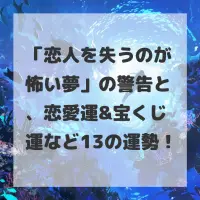 恋人を失うのが怖い夢のサムネイル