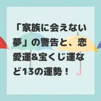 家族に会えない夢のサムネイル
