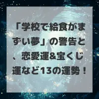 学校で給食がまずい夢のサムネイル