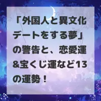 外国人と異文化デートをする夢のサムネイル
