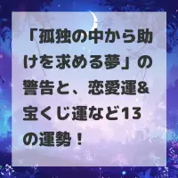 孤独の中から助けを求める夢のサムネイル画像