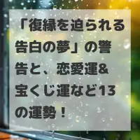 復縁を迫られる告白の夢のサムネイル