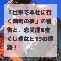 仕事で本社に行く職場の夢のサムネイル