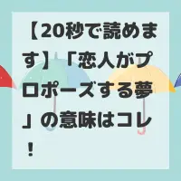 恋人がプロポーズする夢のサムネイル