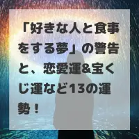 好きな人と食事をする夢のサムネイル