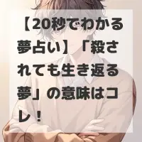 殺されても生き返る夢のサムネイル