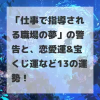 仕事で指導される職場の夢のサムネイル