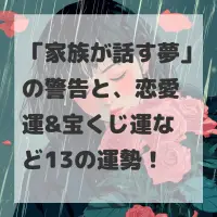 家族が話す夢のサムネイル