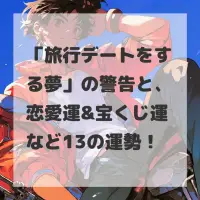 旅行デートをする夢のサムネイル