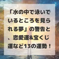 水の中で泳いでいるところを見られる夢のサムネイル