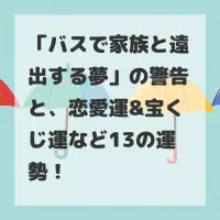 バスで家族と遠出する夢のサムネイル