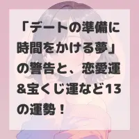デートの準備に時間をかける夢のサムネイル