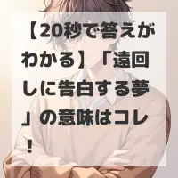 遠回しに告白する夢のサムネイル