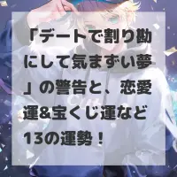 デートで割り勘にして気まずい夢のサムネイル