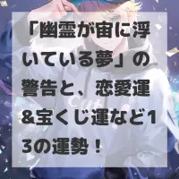 幽霊が宙に浮いている夢のサムネイル