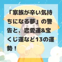 家族が辛い気持ちになる夢のサムネイル