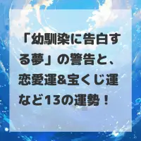 幼馴染に告白する夢のサムネイル