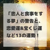 恋人と食事をする夢のサムネイル