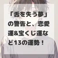 舌を失う夢のサムネイル画像