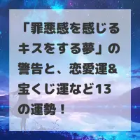 罪悪感を感じるキスをする夢のサムネイル